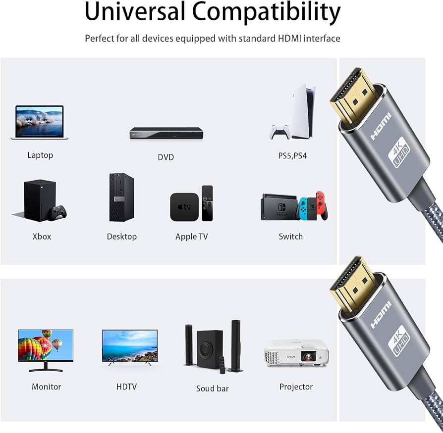 4K HDMI Cable 2.0 High Speed - 3FT To 100FT Lengths In Black (Multipack Options) 7 thumbnail image