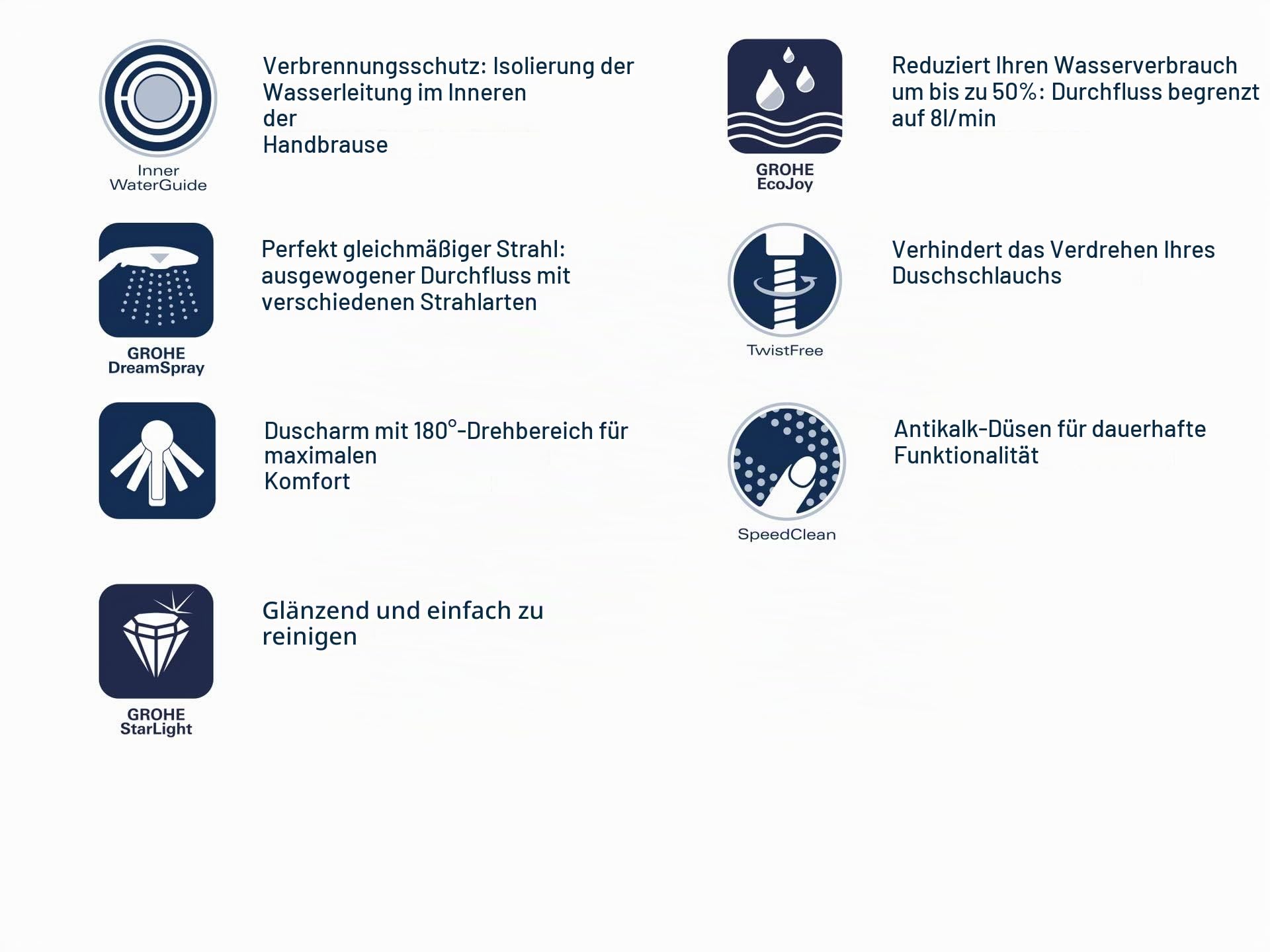 GROHE Vitalio Joy 260, Duschset ohne Armatur, wassersparend, 8l pro Min (Regendusche für vorhandene Armaturen, Kopfbrause mit 3 Strahlarten, Duschstange 74cm, Duschsystem), chrom, 27421002