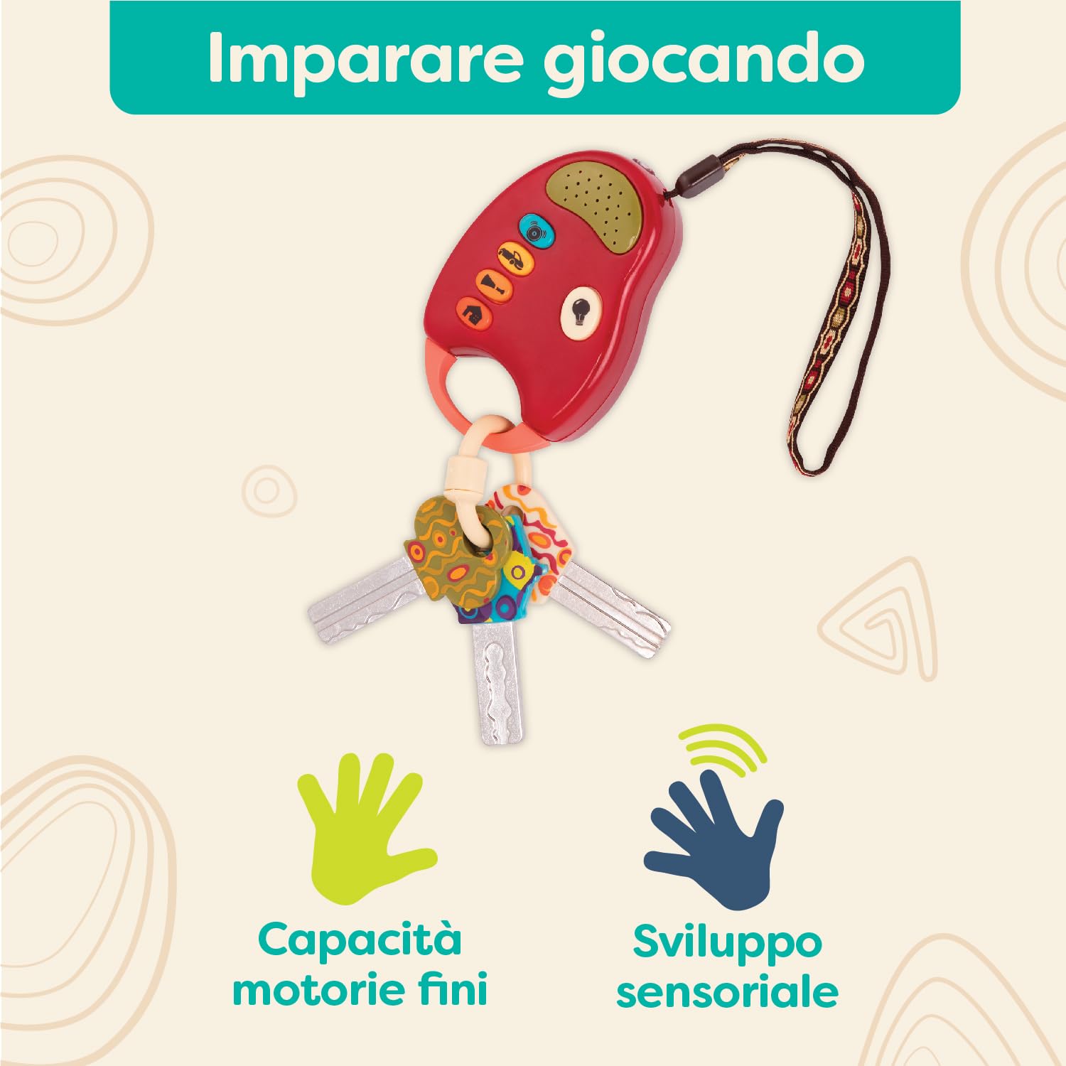 Disegno Da Colorare Con Chiave Inglese Per Bambini - Immagini