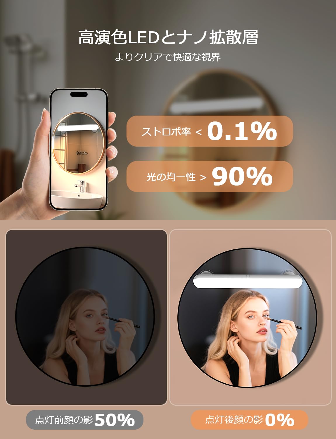 Luces Espejo Maquillaje 3 Colores Magnética USB Control Remoto Recargable 5000mAh Ventosas Roscadas