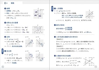 【中央出版】 大学入試合格システム「GOALWIN」科目:数学 中央出版】 大学入試合格システム「GOALWIN」科目:数学