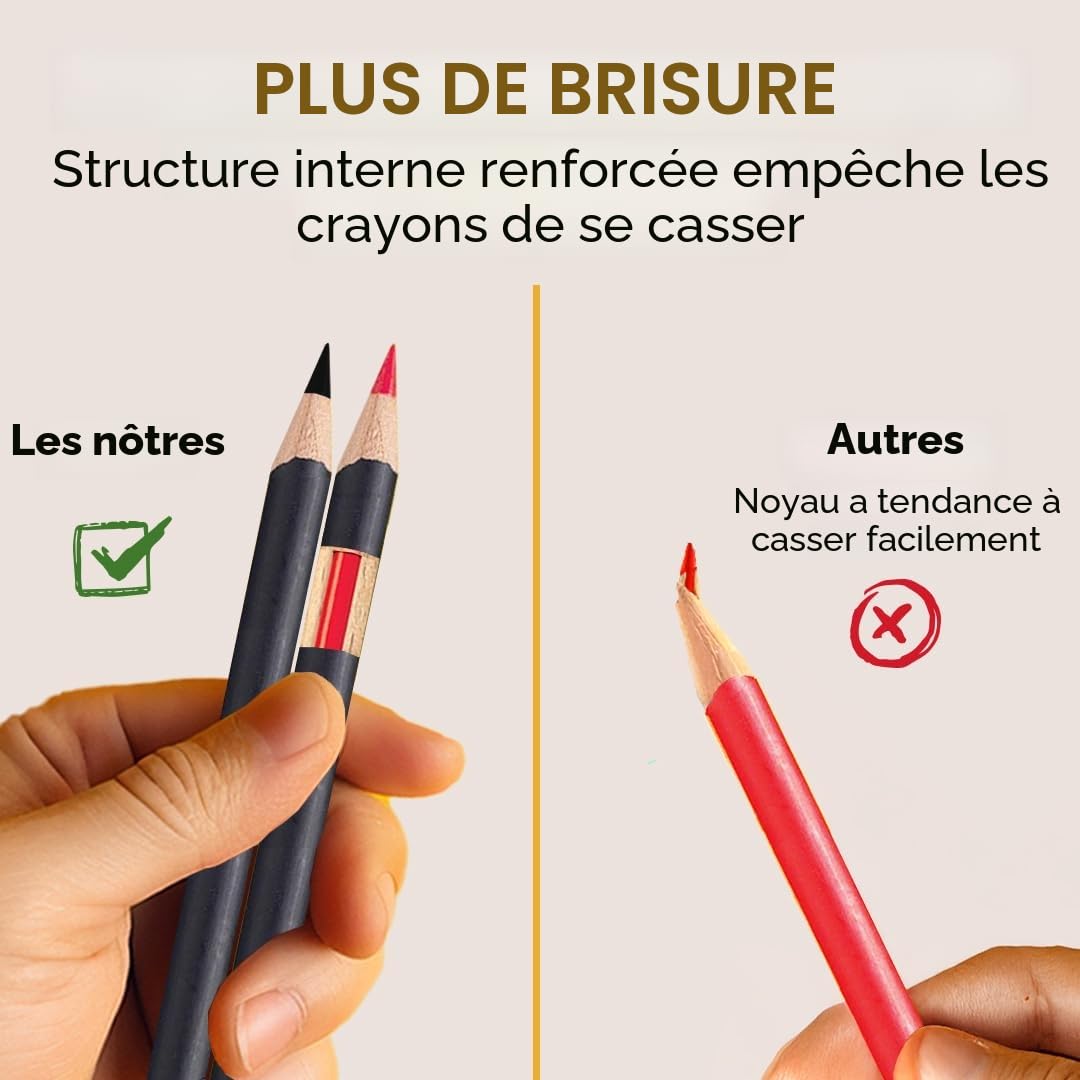 Castle Art Supplies Set de 72 Crayons Aquarellables pour Adultes