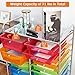 BestComfort 15 Drawers Rolling Cart, Storage Cart with w/Removable Drawers & Steel Frame, Multipurpose Utility Cart w/Sleek Handle, Organizer Cart on Lockable Wheels for Home, School, Office