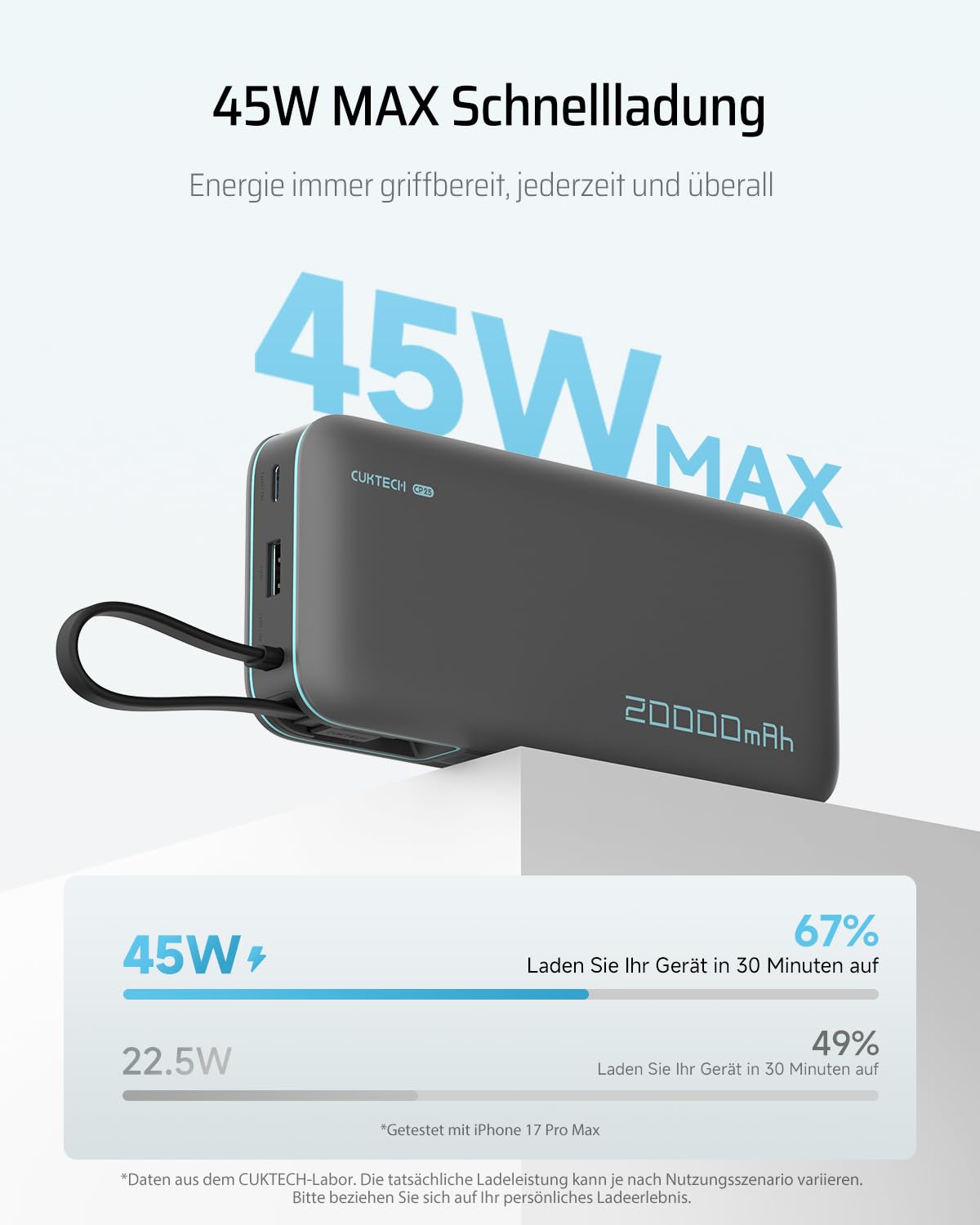 CUKTECH 20000mah Power Bank, 45W Powerbank mit Integriertem USB-C Kabel, Externe Handyakkus mit Schnellladefunktion, Externer Akku mit Digitales Display für iPhone 16/15 Pro Max, MacBook, Galaxy S25