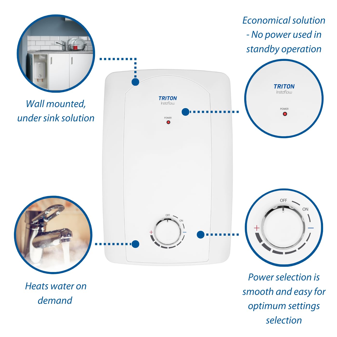 Triton Water Heater Instaflow 7kw Electric Water Heater I