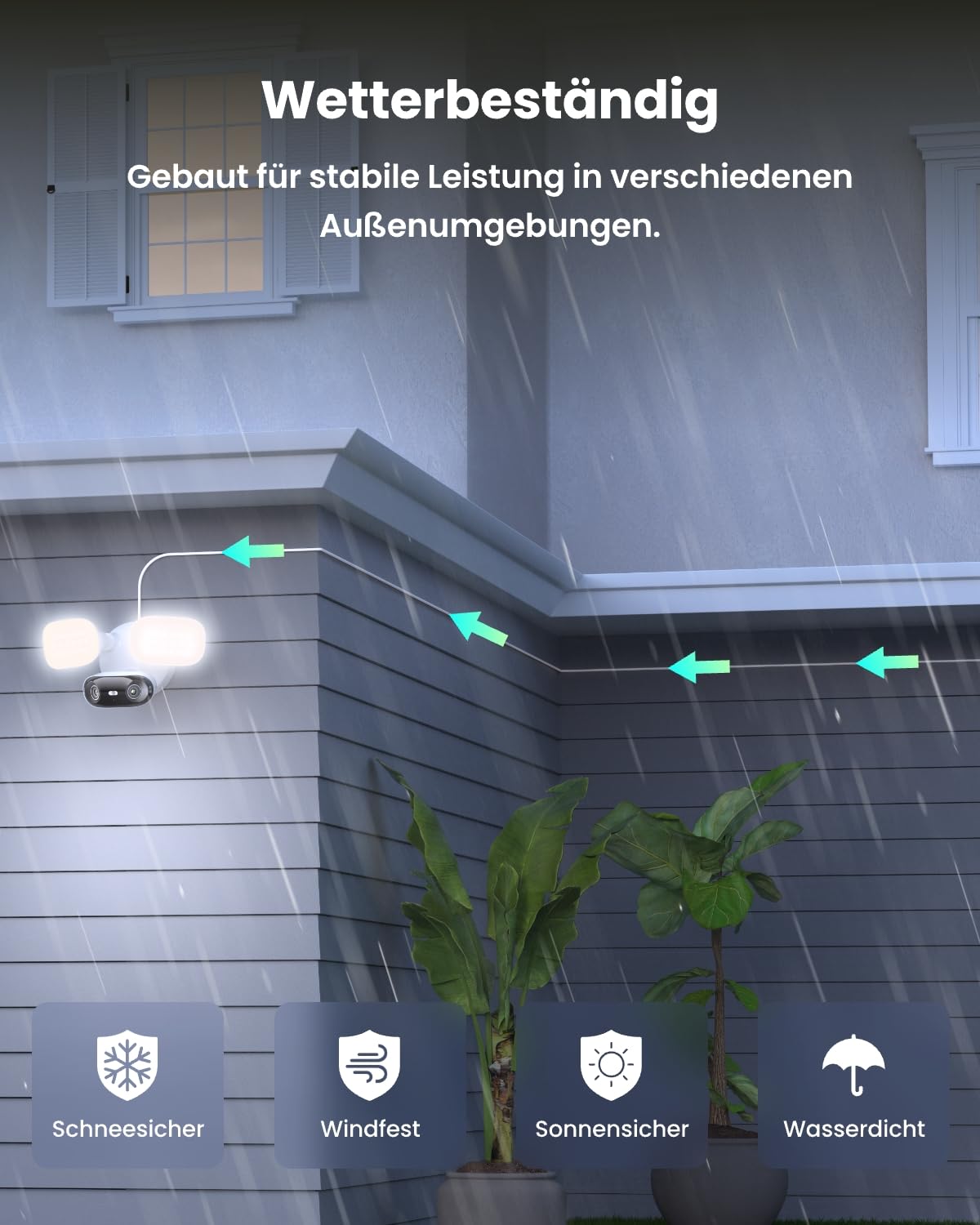 Reolink Elite Floodlight WiFi mit RLA-PP1, 4K Wi-Fi 6 Überwachungskamera Aussen mit 3000 Lumen Flutlicht, Dimmbares Licht, Lokale KI-Videosuche, 180° Panoramablick, 20ft/6m Stromkabel und Stecker