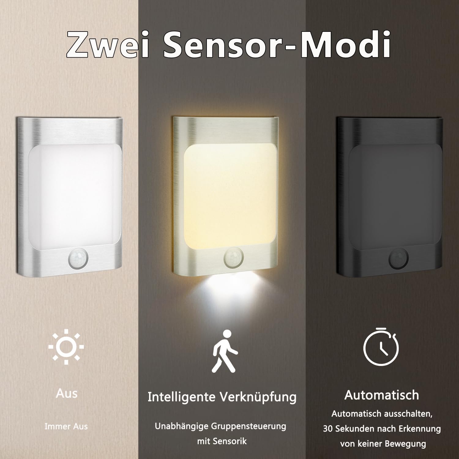 Luce Notturna con Sensore di Moviment,2 Piezas,2200mAh USB,Luci Notturne con Sensore di Movimento,Intelligente Connessione Alluminio,ON/OFF/AUTO Modalità,Luce Notturna Bambini per Scale Corridoi