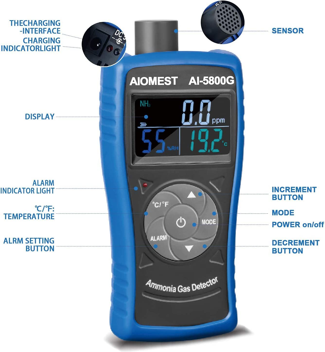 Rilevatore Gas Ammoniaca AIOMEST AI-5800G con Allarme | Misuratore 0-100 ppm Amoniaca, Umidità e Temperatura | per Pollai, Cantina e Ambienti Industriali
