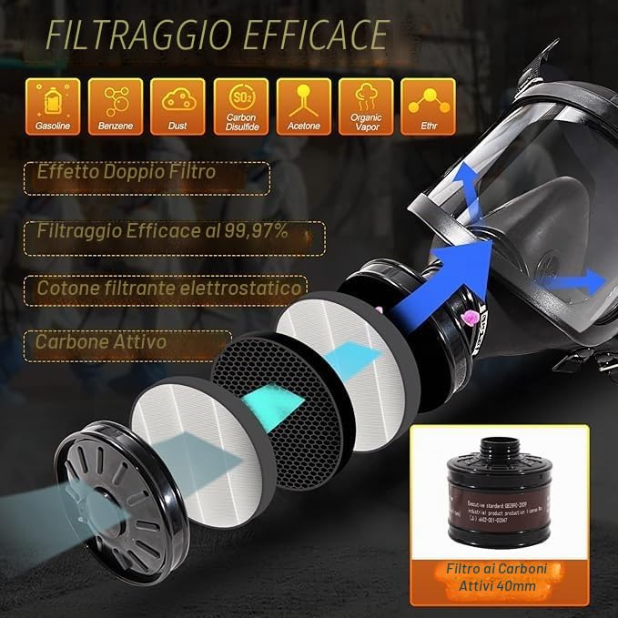 Maschera antigas, utilizzata per la sopravvivenza alle armi nucleari e chimiche, respiratore tattico militare, maschera integrale con filtro al carbone attivo da 40mm