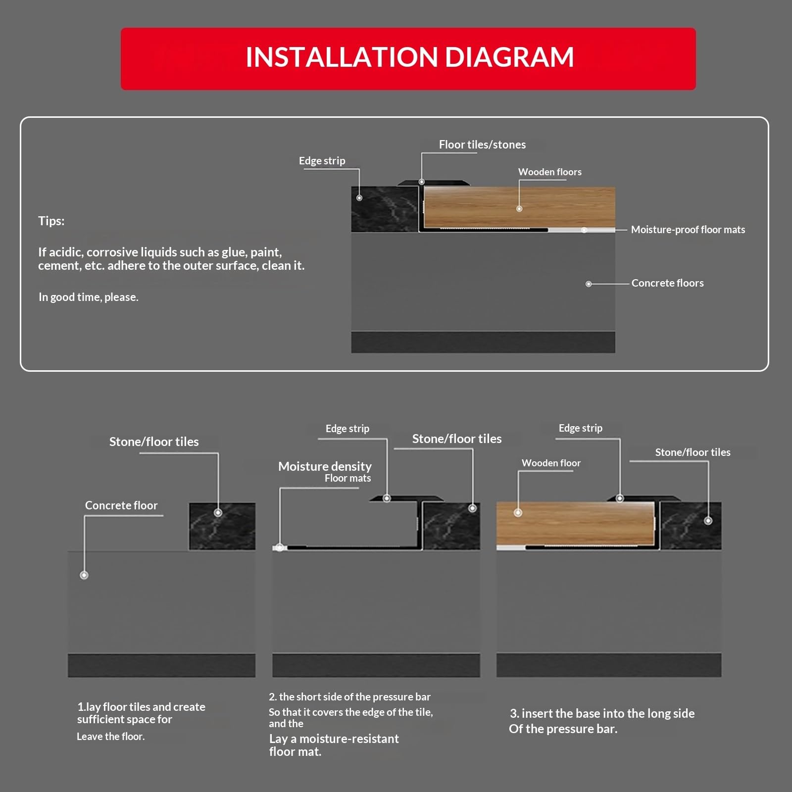 Tira de borde de metal de 90 cm x 3 piezas de perfil de aluminio flexible para azulejos de madera y suelos laminados, resistente e ideal para instalaciones profesionales y de bricolaje