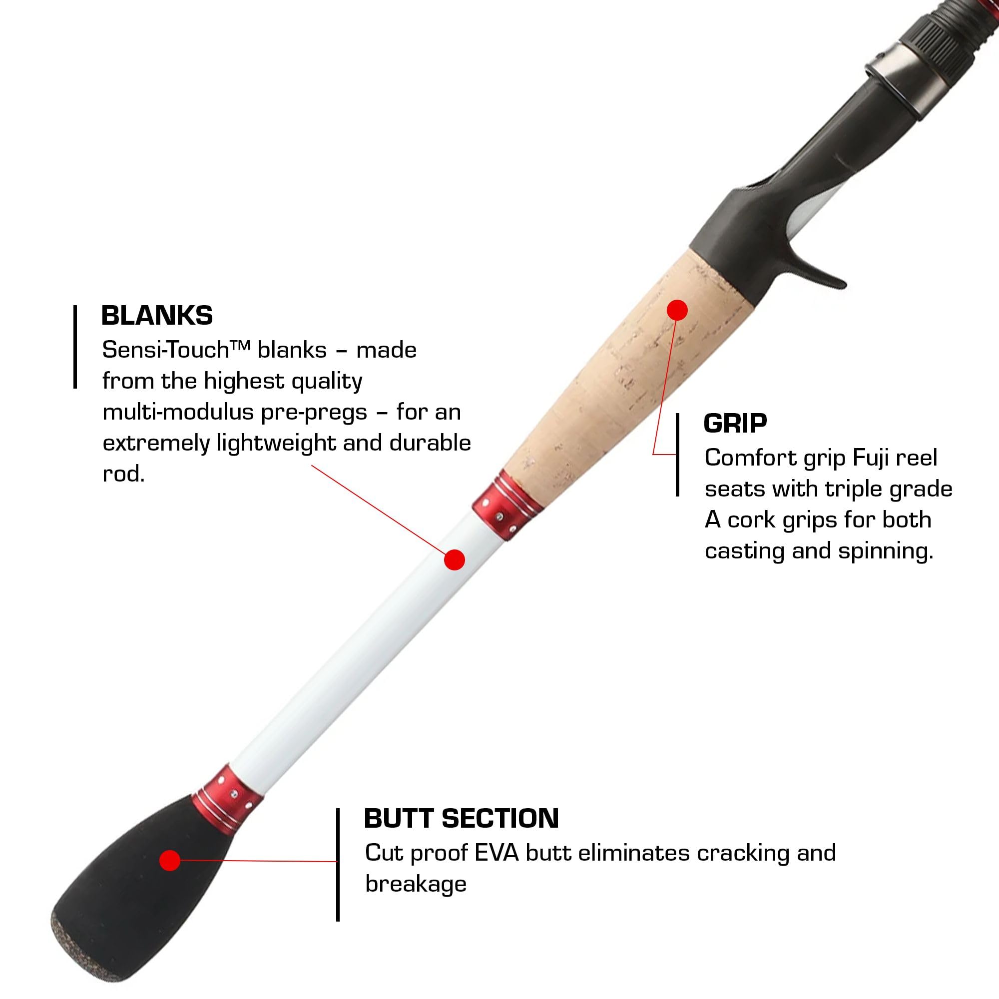 Duckett Fishing Micro Magic Pro Casting, Spinning & Crankin' Rods, Durable, Sensitive and Balanced Multi-Modulus Sensi-Touch Blanks