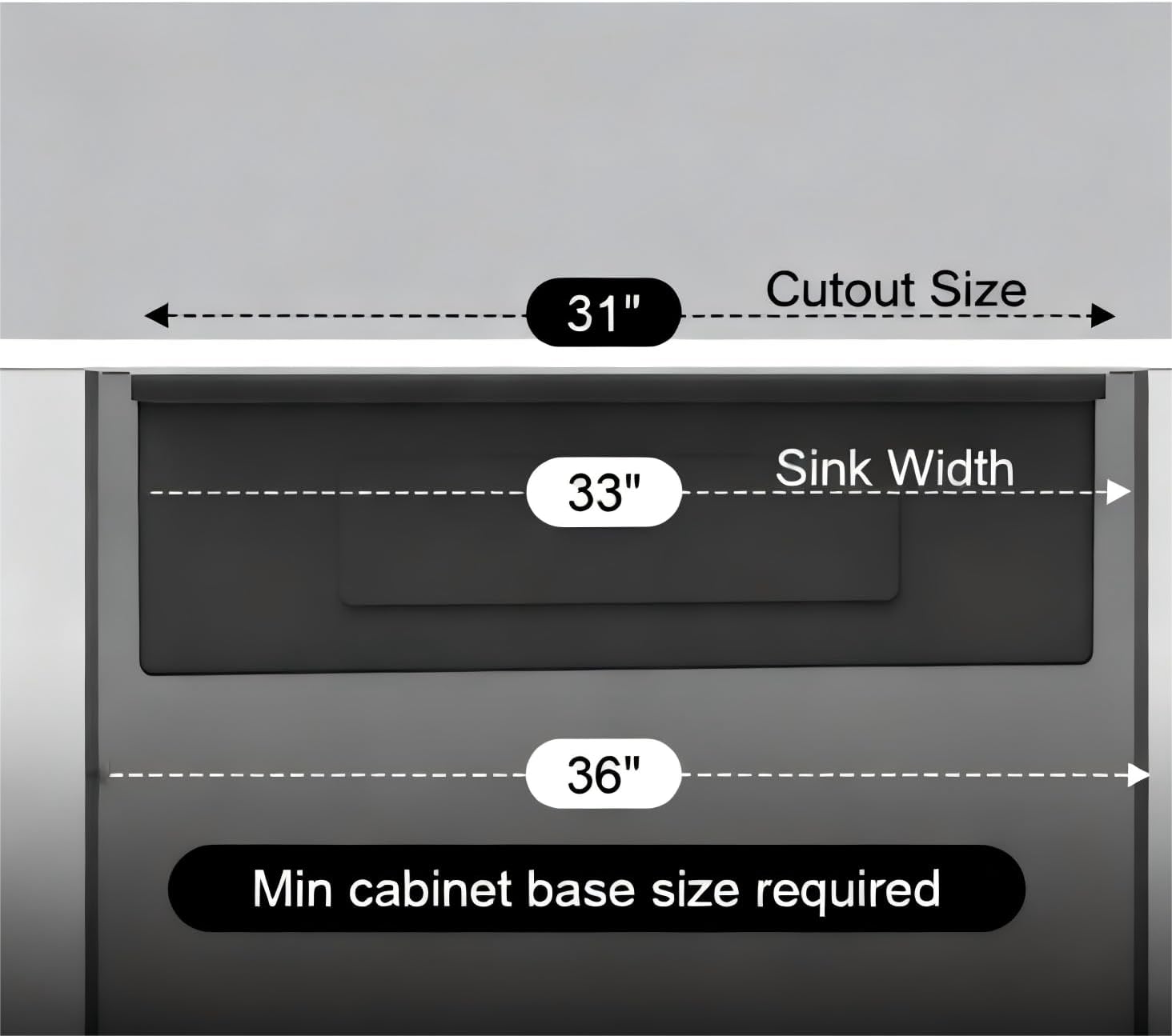 Kitsitchen Black Undermount Kitchen Sink,16 Gauge T-304S Stainless Steel Workstation Sink,33“ x 19"x 9" Large and Deep Single Bowl Kithchen Sink with Practical Accessories