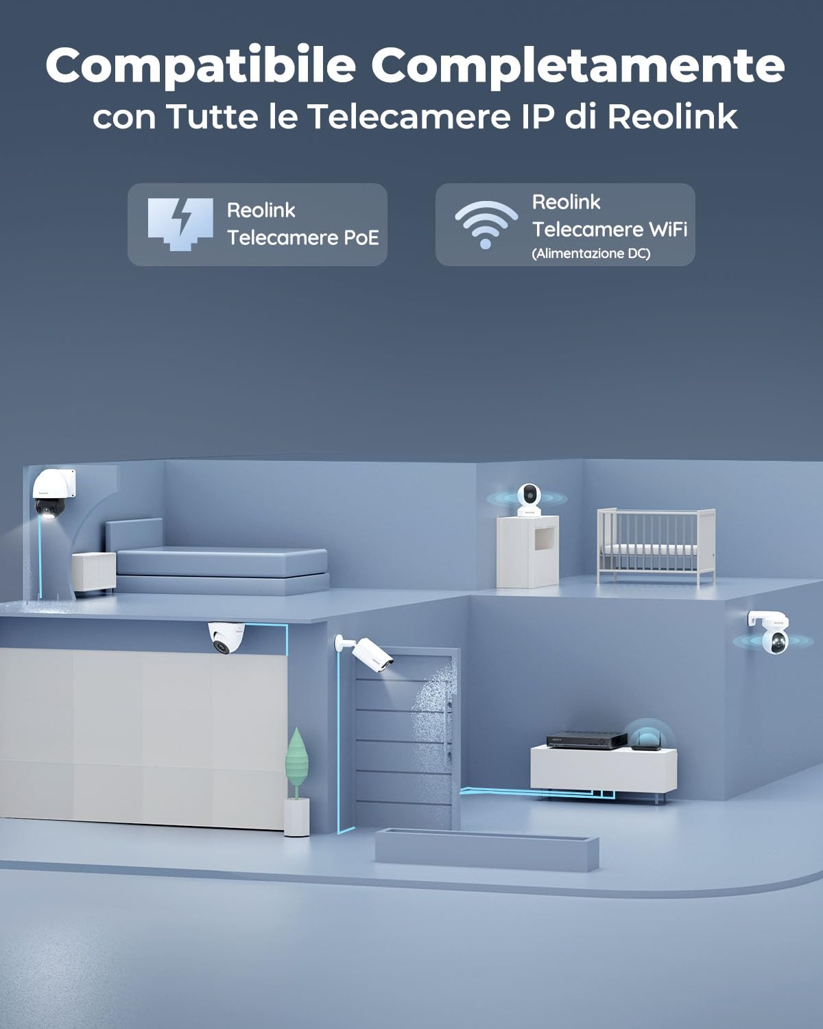 Reolink NVR PoE 8 Canali con 2TB HDD, Videoregistratore Cablato Supporta 16MP/12MP/4K/5MP/4MP, Accesso Locale e Remoto, Capacità Espandibile a 16TB, Videosorveglianza Registrazione 24/7, RLN8-410
