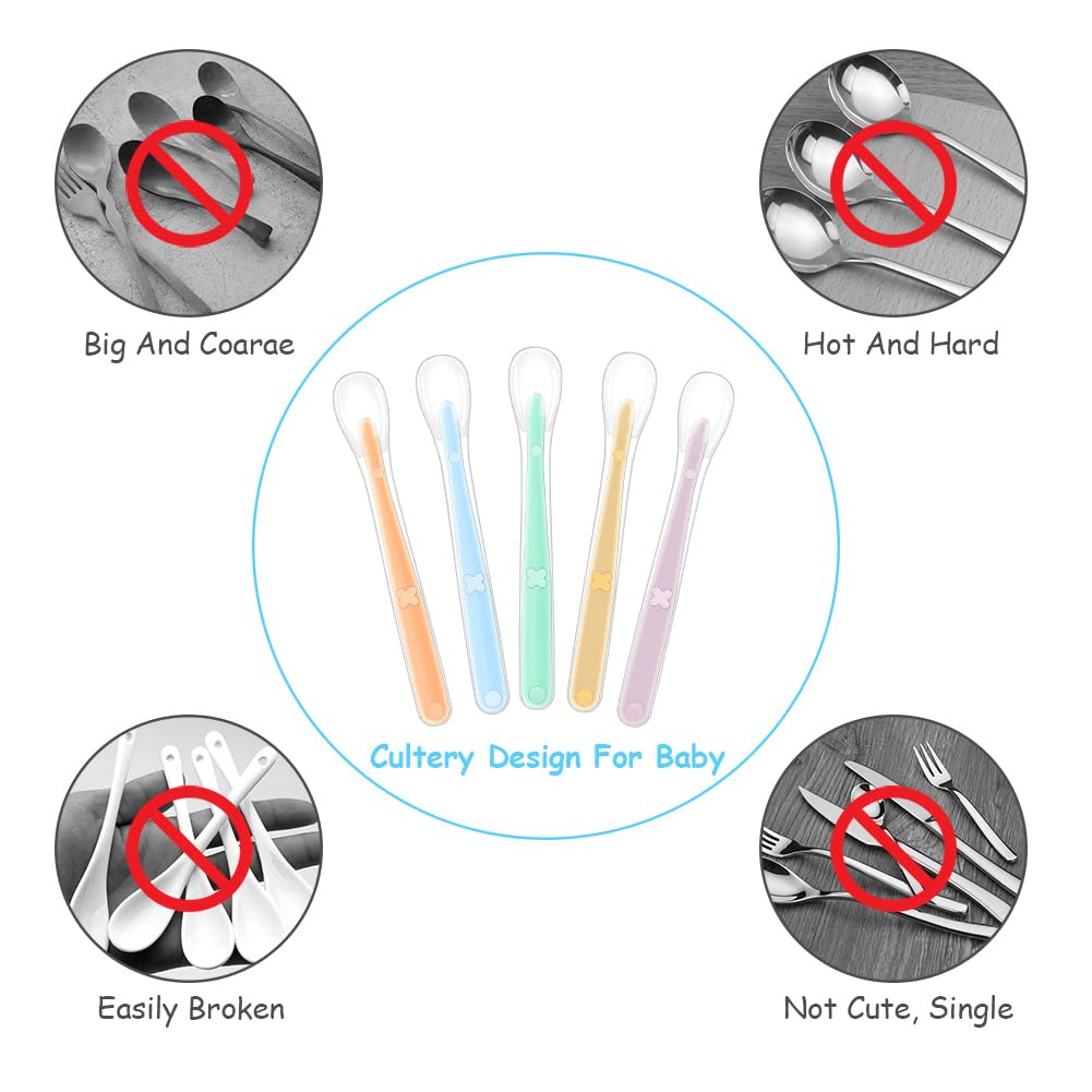 Vicloon Silicone Spoon - Image 4