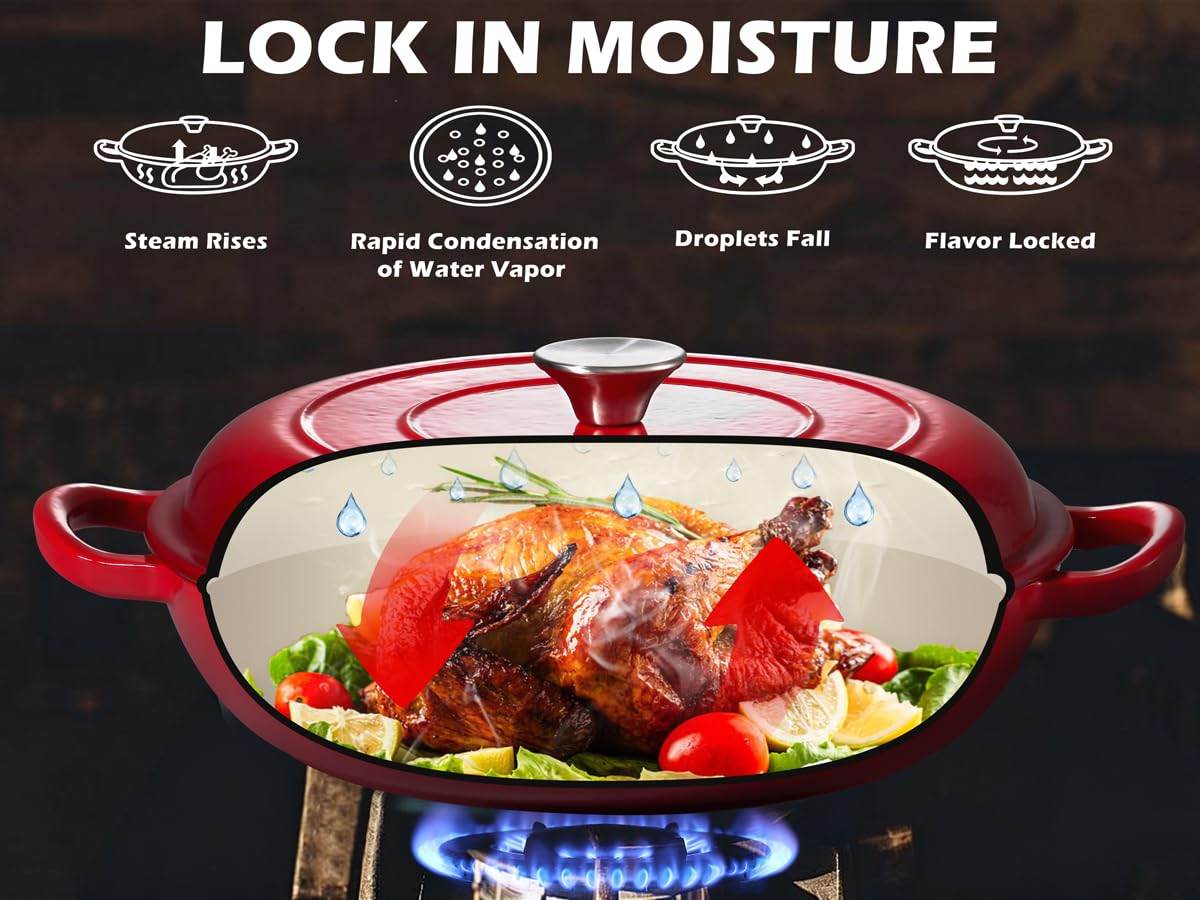 Leonyo Enameled Cast Iron Skillet - 3.6QT Braiser Pan -4 Leonyo Enameled Cast Iron Skillet - 3.6QT Braiser Pan -4