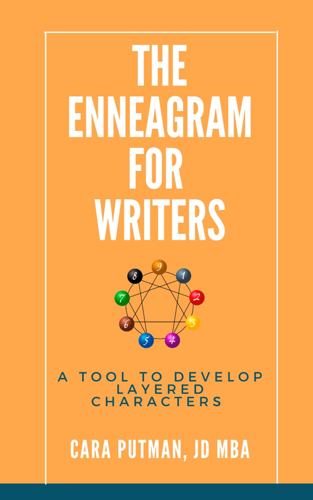 The Enneagram for Writers: A Tool to Develop Layered Characters
