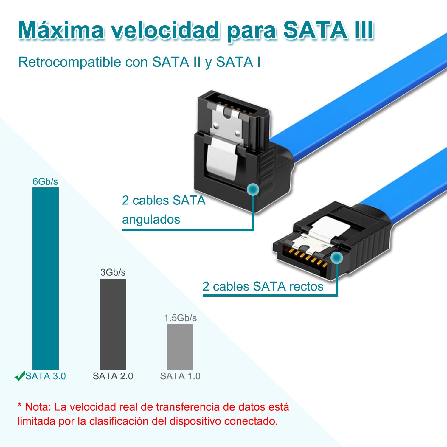 Tarjeta SATA de 4 puertos PCIe 3.0, sin conexión, Bootable - Plug & Play - Añade 4 unidades SATA III de 6 Gbps a tu PC - Chip ASM1064 - Incluye cables y soporte bajo perfil