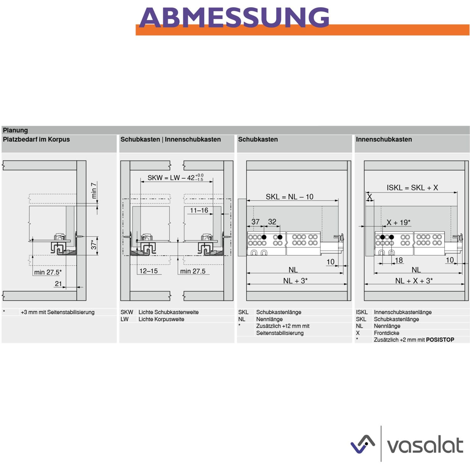 Blum Tandem plus Blumotion Vollauszug 560H, 500mm mit Kupplung für 6 Schubladen