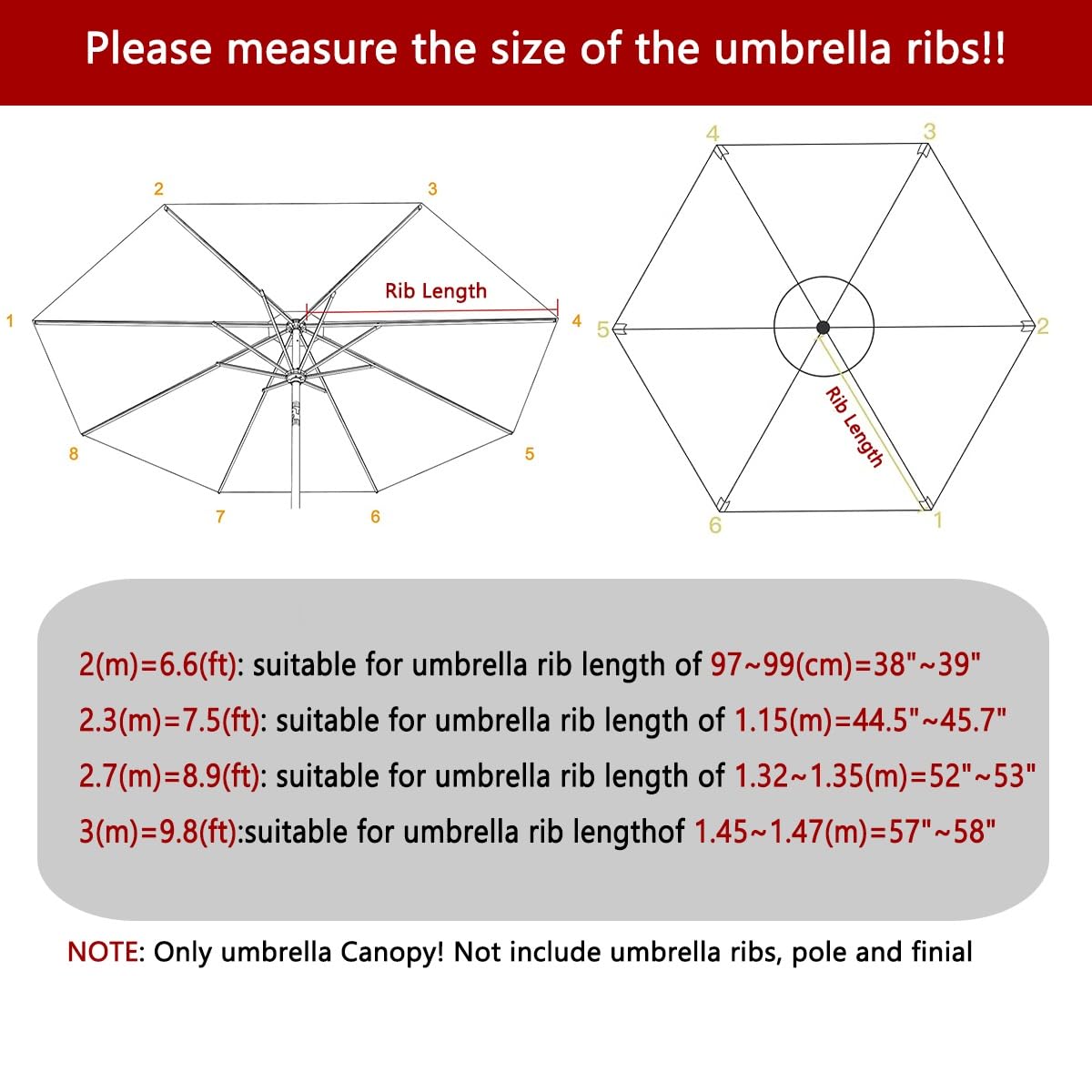 2.0m/2.30m/2.7m/3.0m Telo di Ricambio per Ombrellone con 6/8 Stecche, Rechange Telo per Ombrellone da Giardino, Esterni, Terrazza, Ombrello di Ricambio per Ombrellone Impermeabile