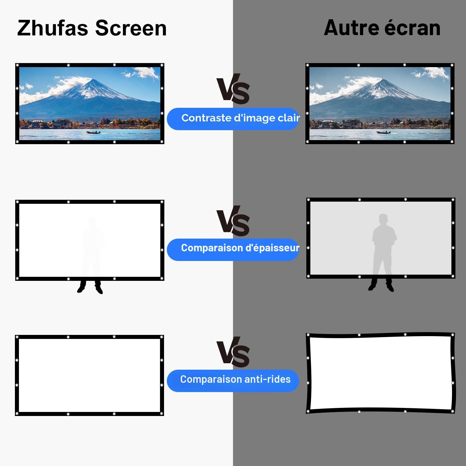 100" Écran de Projection,16: 9 4K HD, Portable Pliable Extérieur pour Vidéoprojecteurs Écran 88" x 48" (221 x 125 cm), pour Cinéma Maison, Commercial, Fête, Bureaux, Nuit de Cinéma