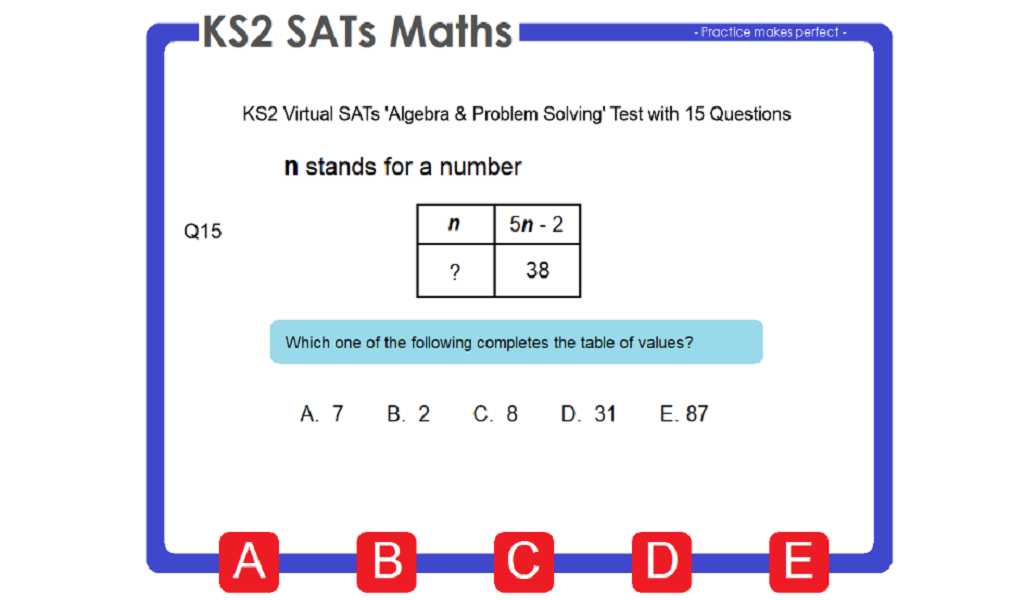KS2 SATs Results Explained informacionpublica.svet.gob.gt