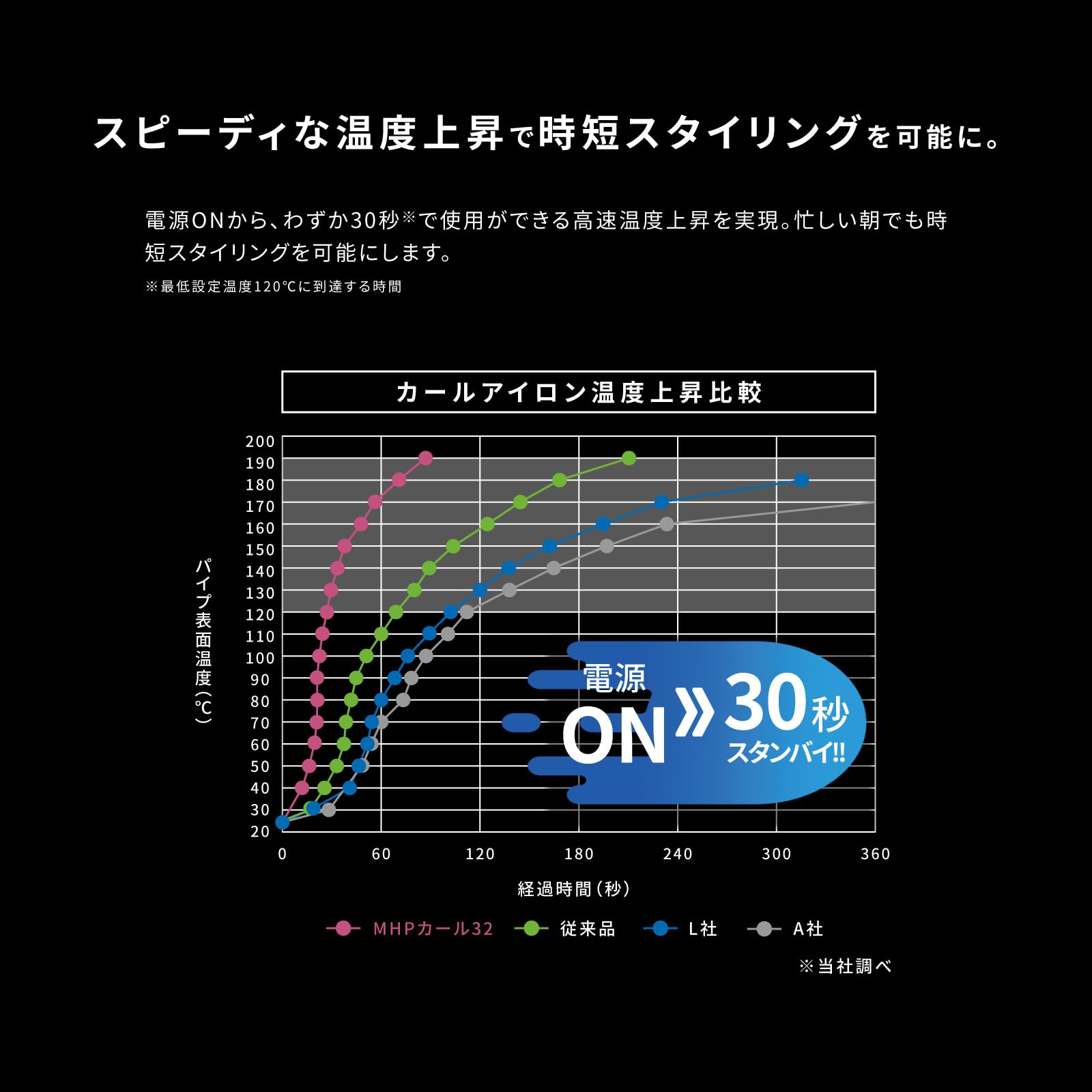 Amazon.co.jp: 【公式ストア限定オリジナルミラー付き】HOLISTIC cures