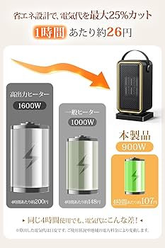 【新品未使用】セラミックヒーター【2025冬新登場】 小型 速暖 新品 セラミックヒーター 2025冬新登場 小型 速暖 電気 コンパクト