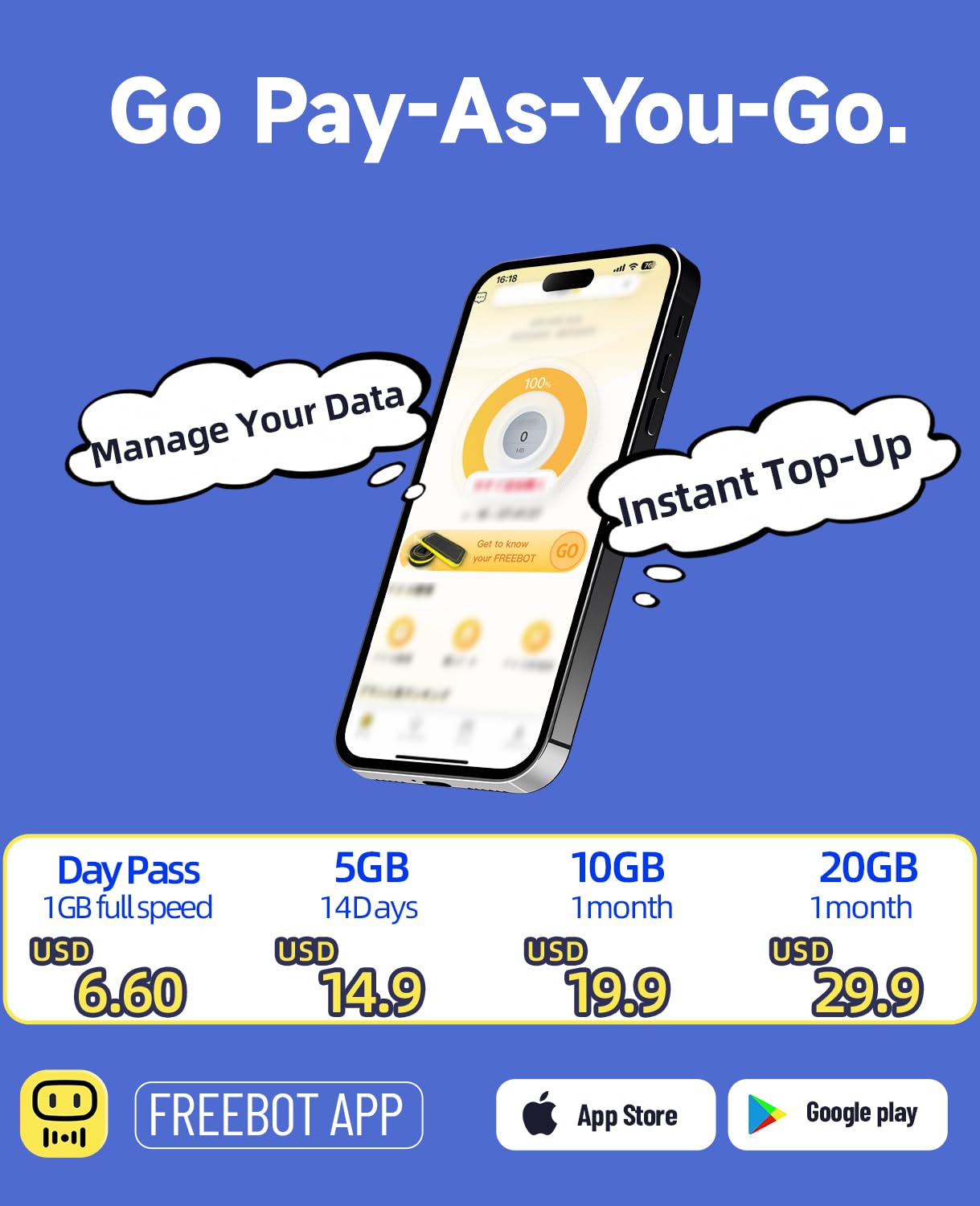 FREEBOT Hotspot WiFi portatile da viaggio - SE Pro 4G Mobile Hotspot con 10 GB di dati USA 30 giorni, 8 dispositivi collegati, router WiFi tascabile con 3000 mAh, copertura oltre 120 paesi, nessuna