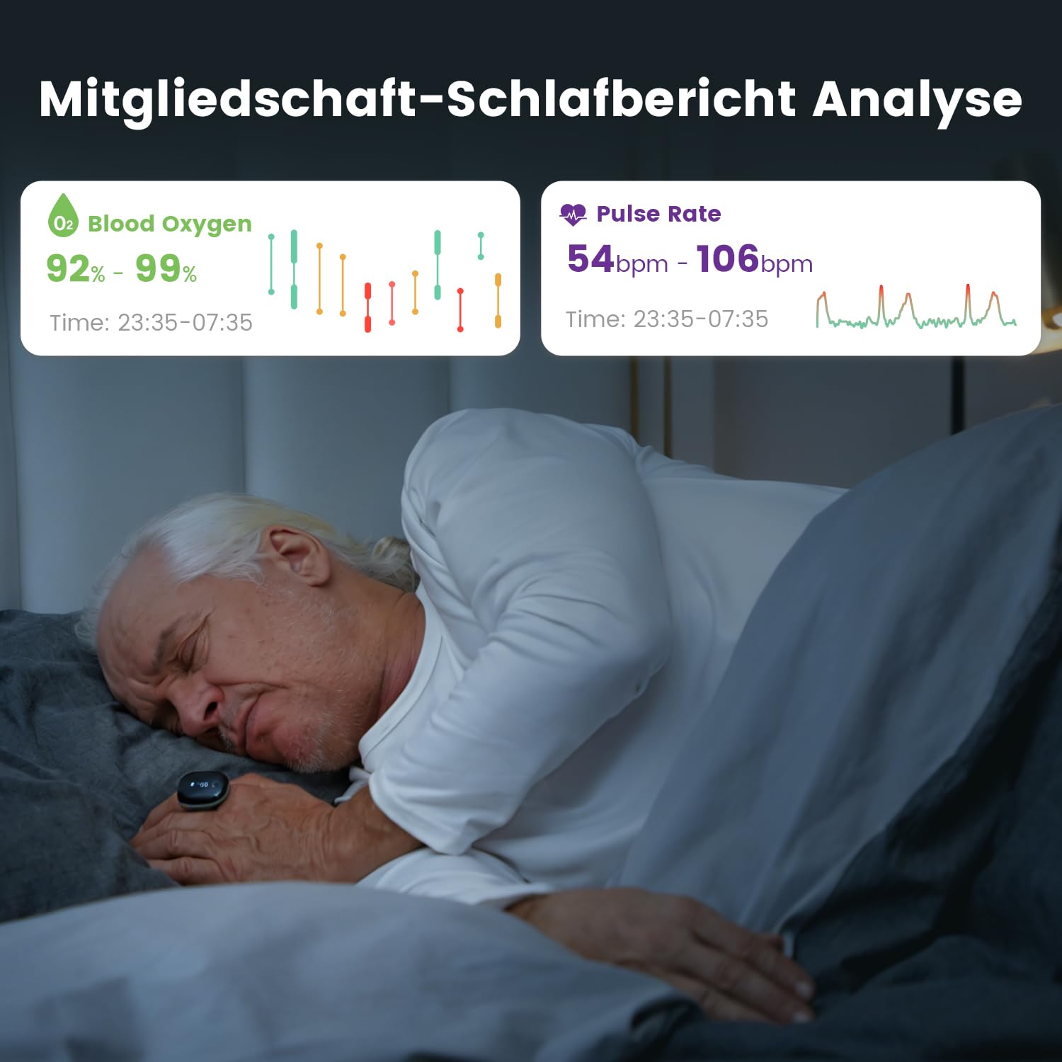 ViATOM O2ring Bluetooth Oximeter, Pulsoximeter Fingertip für kontinuierliche Überwachung nachts, Schlafoximeter zur Messung von SpO2 & Herzfrequenz (Erweiterte Funktionen)