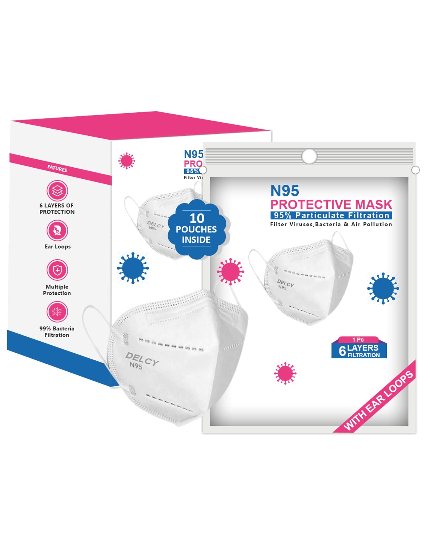 Fiyavi N95 Washable and Reusable face mask Anti Air Pollution Anti Dust Face Mask with 6 Layer Mask for Men and Women (20) (B09PGR2KXS) Amazon Price History, Amazon Price Tracker