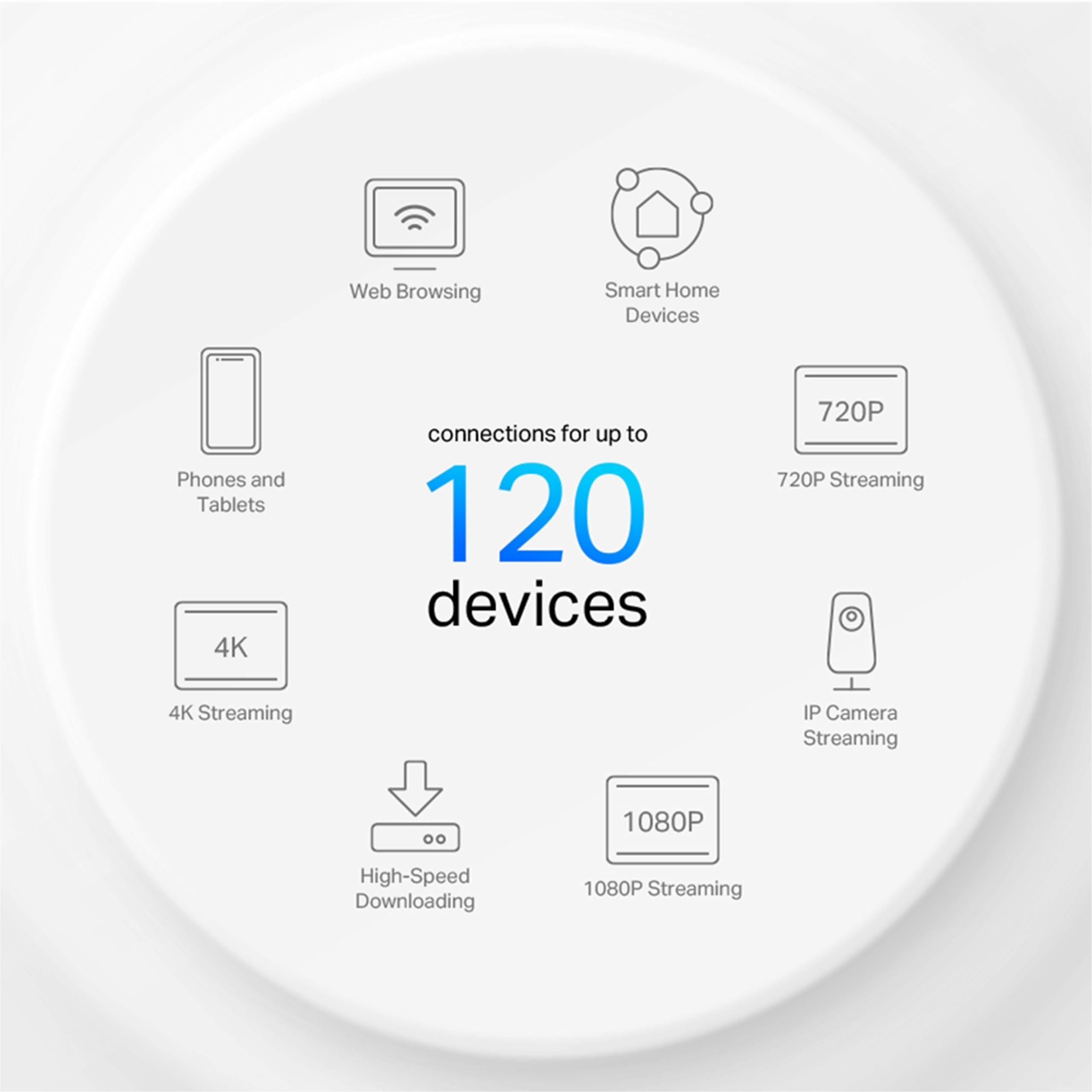 TP-Link Deco X10 1500Mbps Wi-Fi 6 Mesh per Tutta la Casa, 3 Unità, Compatibile con Smartphone, PC, Console di Gioco, Nero