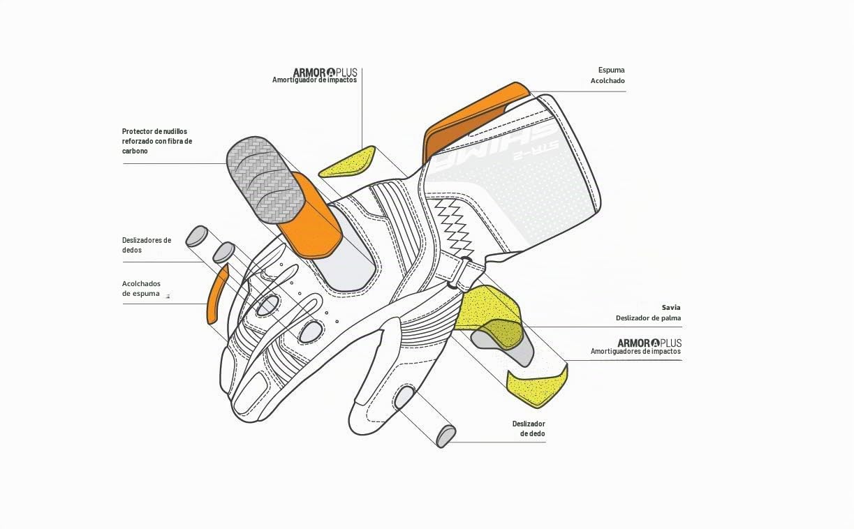 SHIMA STR-2 Guantes Moto Hombre - Guantes Touchscreen, Verano, Sport de Cuero con Protector Nudillos de Carbono, Deslizador Palma y Dedos, Palma Reforzada (Fluo, L)