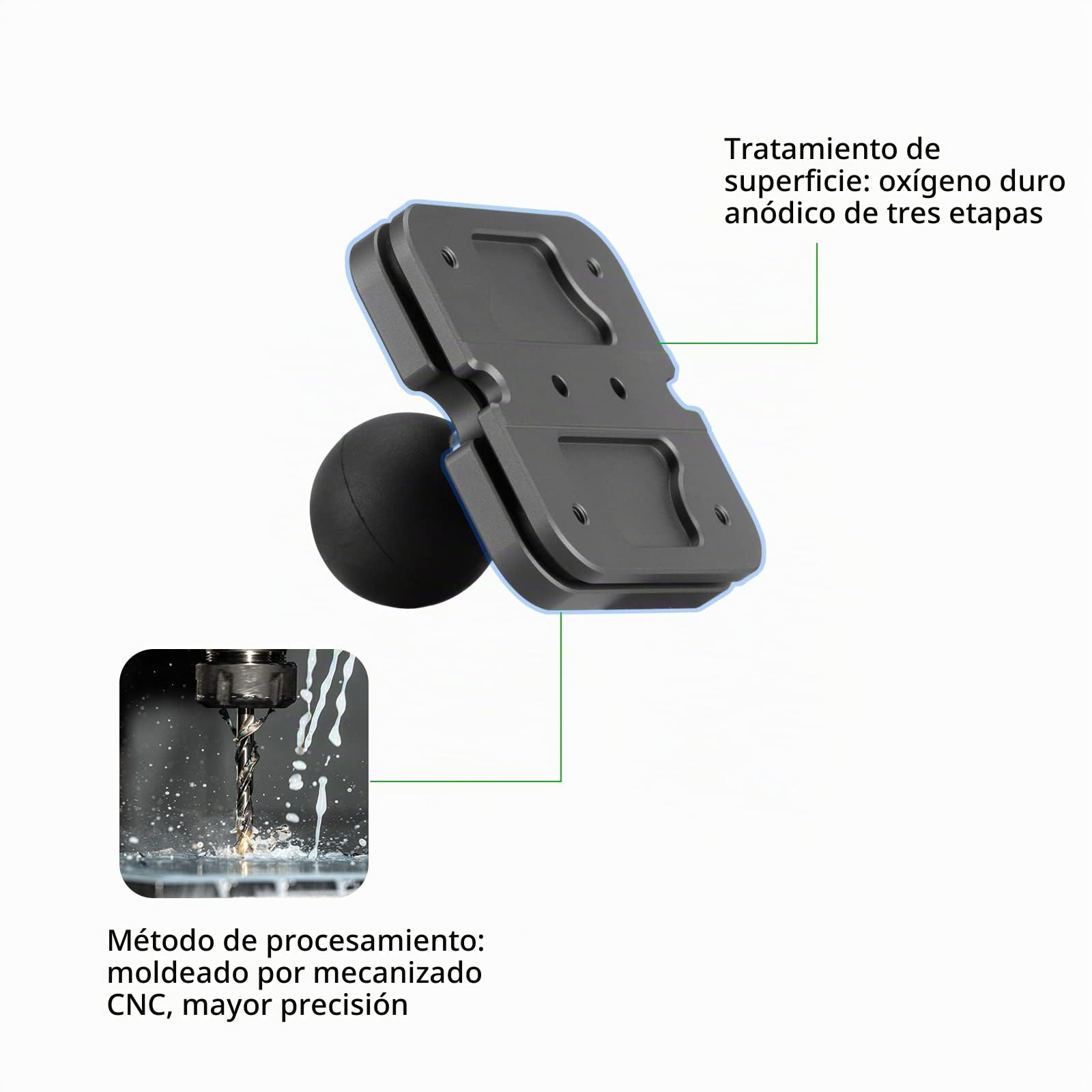 FANAUE Soporte de teléfono de aluminio con adaptador de cabeza de bola de 1 pulgada compatible con soportes RAM tamaño B brazo de doble enchufe (SA-01)