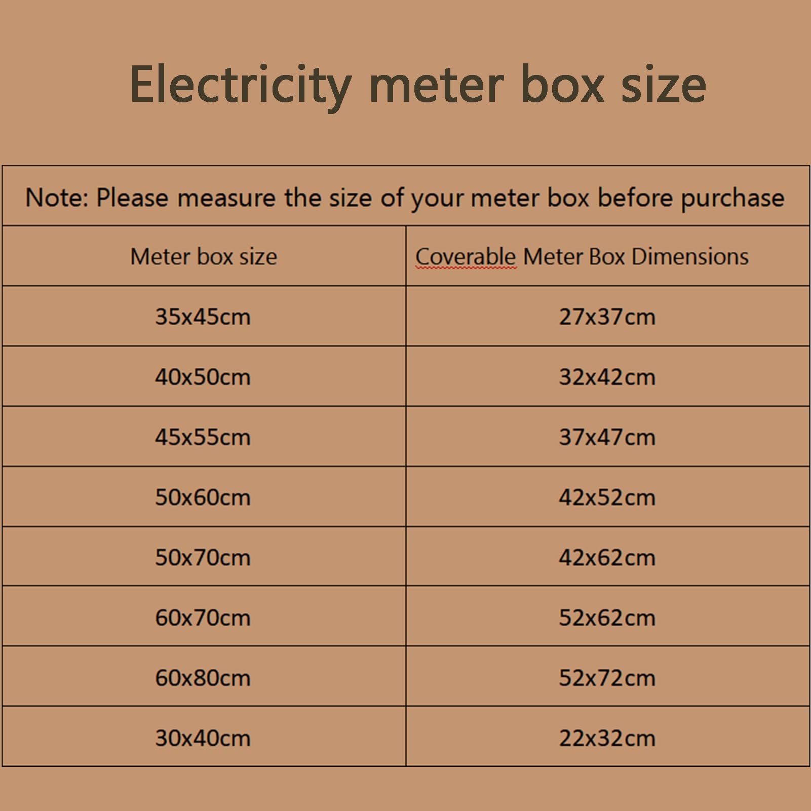 Tapa para Interruptor de fusibles - Pintura Decorativa para Interiores para Caja de Contador eléctrico, diseño Colgante para Comedor