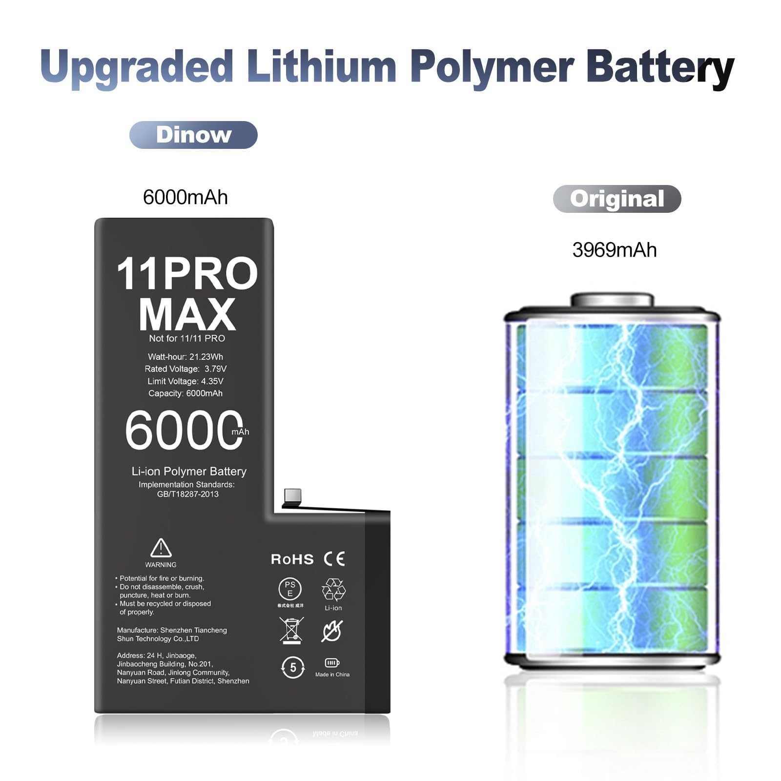 Batteria per iPhone 11 Pro Max, 6000mAh Batterie Sostitutive agli Li-ion di litio ad alta Capacità, per iPhone 11 Pro Max Batteri (Modelli Comp A2218,A2161,A2220) con Kit di Strumenti di Riparazione