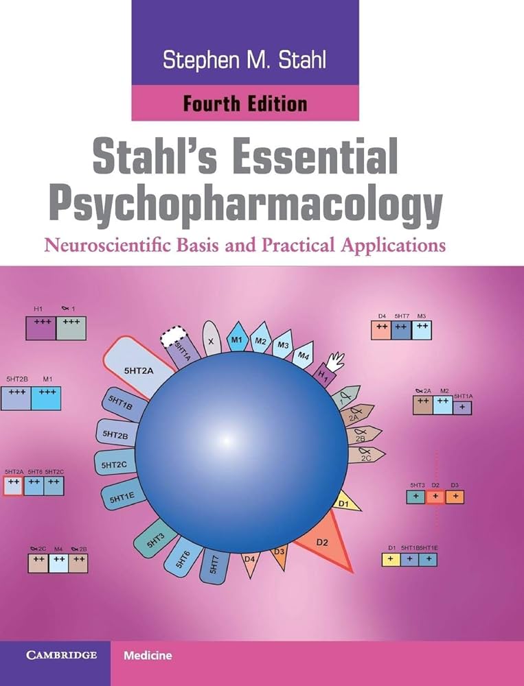 Stahl's Essential Psychopharmacology: Neuroscientific Basis and