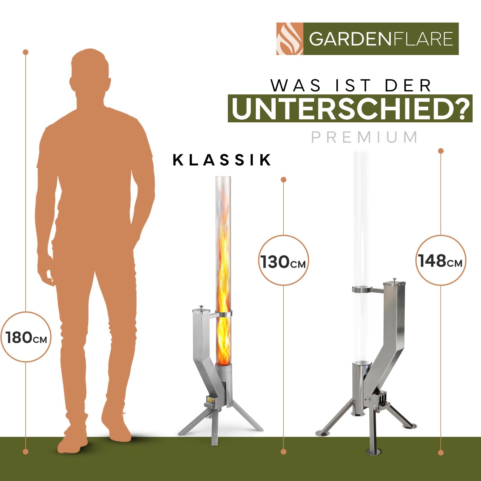 GARDENFLARE Feuerrohr Klassik – Edelstahl Feuersäule und Pelletfackel für tolles Ambiente Feuer – Alternative zu Feuerschale & Gartenkamin für Deine Terrasse (Silber)