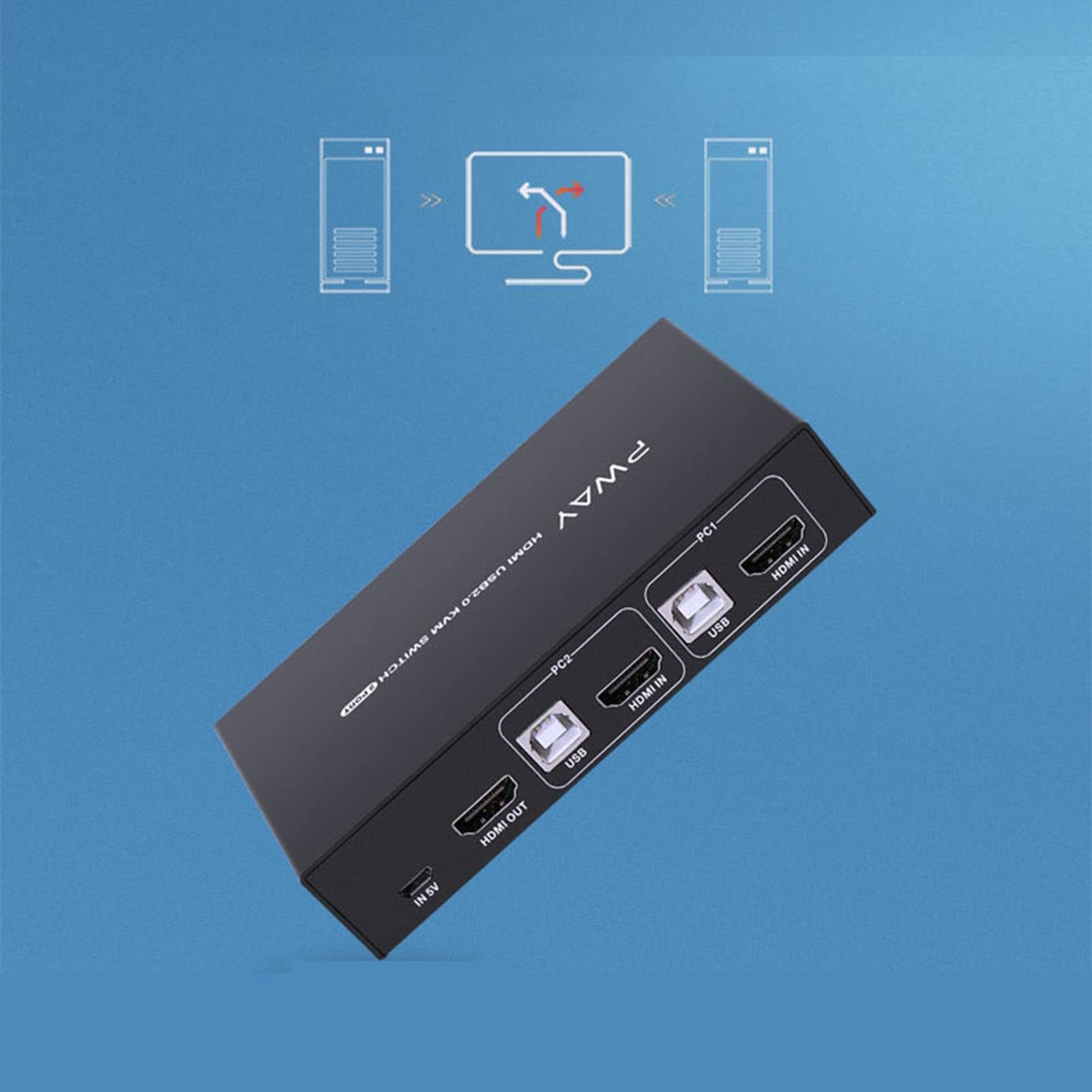2 Urządzenie Do Współdzielenia Ekranu Komputera — Przełącznik KVM 2 Porty HDMI Sygnał Wideo O Wysokiej Rozdzielczości 4K Dwa Hosty Udostępniają Monitor Klawiatura Mysz Klawisz Skrótu USB2.0