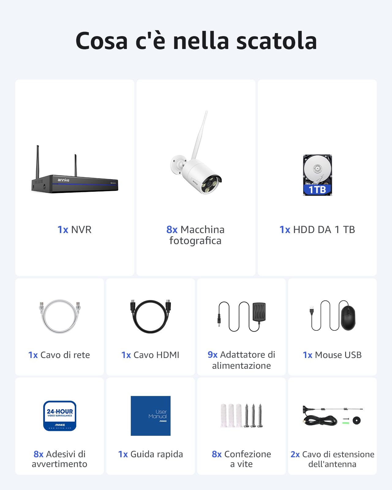 ANNKE 2K Kit Videosorveglianza WiFi, Doppia Banda 2,4/5 GHz, 4K NVR 16CH 1TB + 8x Telecamera Wi-Fi Esterno, Visione Notturna a Colori, Audio a 2 Vie, Rilevamento Persona, IP67 Alloggiamento Metallico
