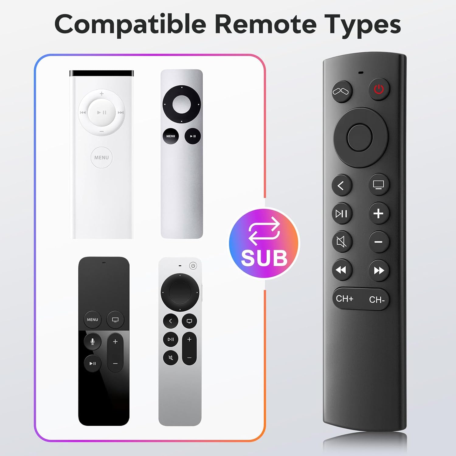 Apple TV 4K/HD Replacement Remote - No Siri, 1-Yr Warranty 4 61J THQSpOL. AC SL1500