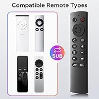 Vista 3 de Mando a distancia de repuesto para Apple TV 4K/HD (no Siri y control de voz)