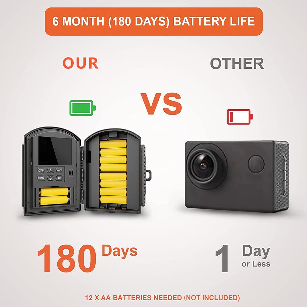 Amazon.co.jp: タイムラプスカメラ 建築現場記録カメラ HDR機能搭載