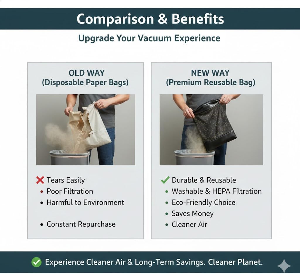 Replacement of Kirby Vacuum Cleaner Vacuum Bag #190099