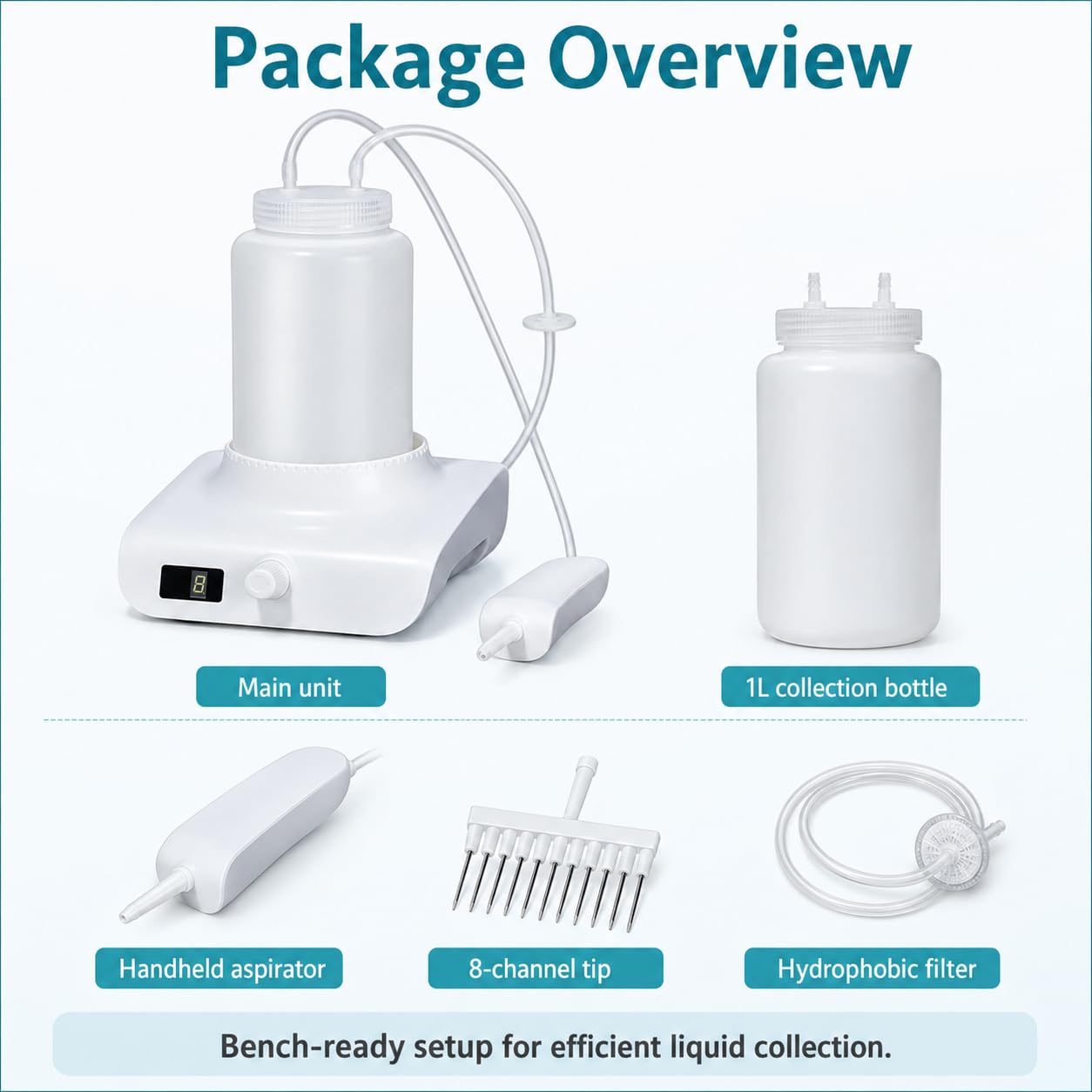 Reciclador de líquidos residuales con aspirador de vacío de banco de laboratorio de 1 litro, ajustable en 8 velocidades, succión de 1,6 l/min, pantalla LED, filtro de 0,45 μm para uso en laboratorio