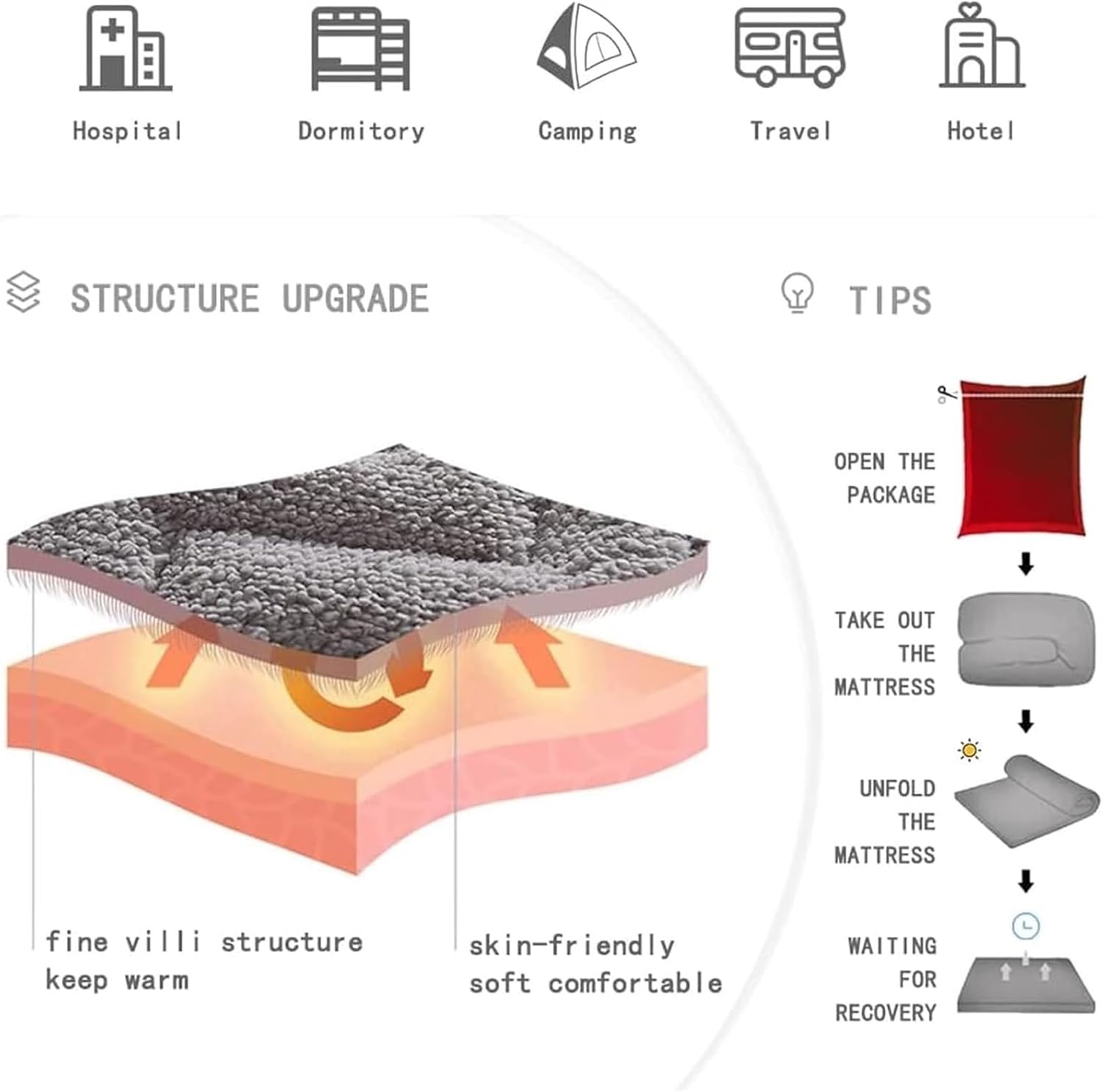 Japanese Style Floor Futon Mattress, Tatami Mattress, Adult Soft Plush Foldable Floor Mattress, Portable Tatami Mattress for Camping Dormitory Guests (Gray, 90x190cm (35 * 74 Inches))