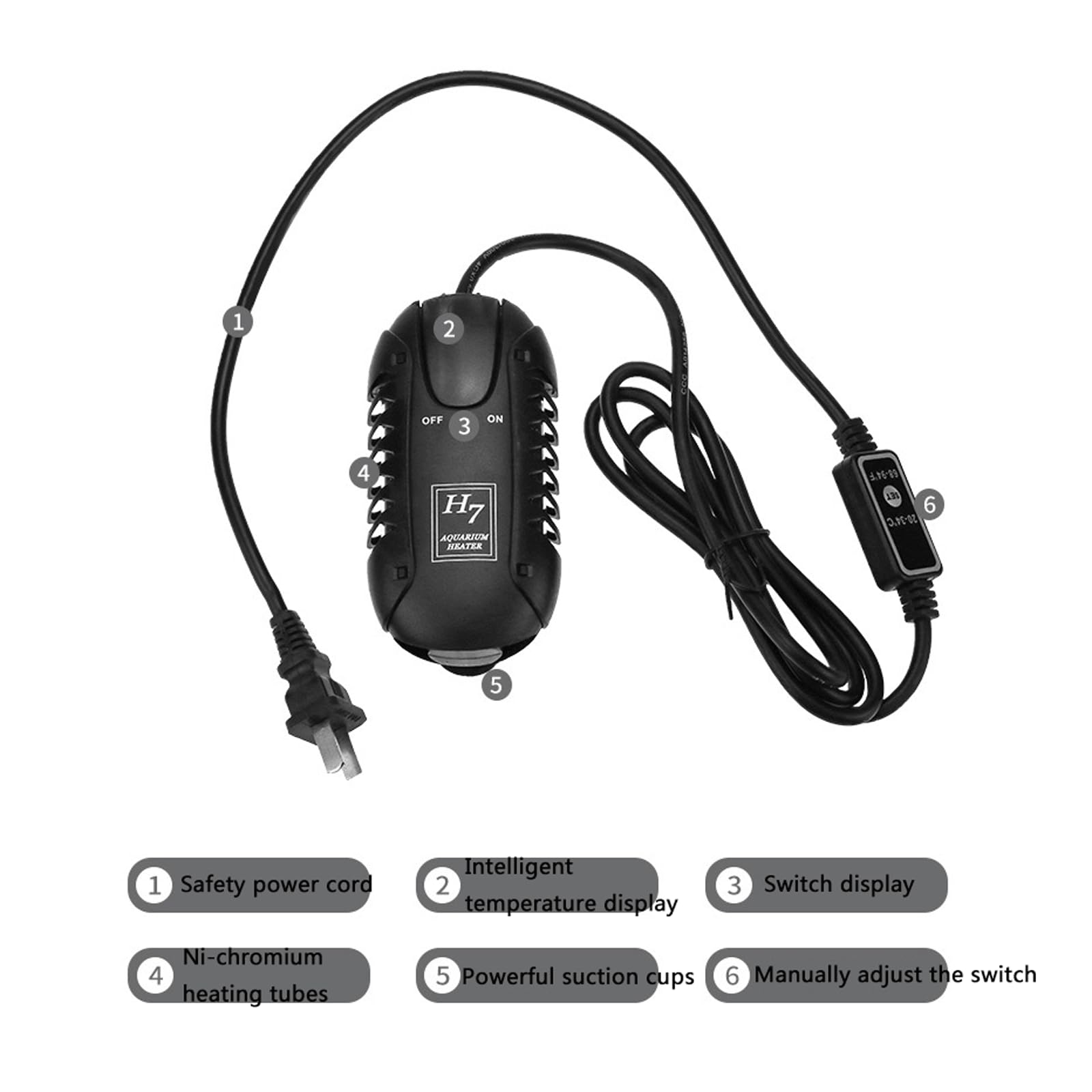 Varilla calefactora para pecera, minicalentador termostático automático de bajo Nivel de Agua a Prueba de explosiones, 100W (300W)