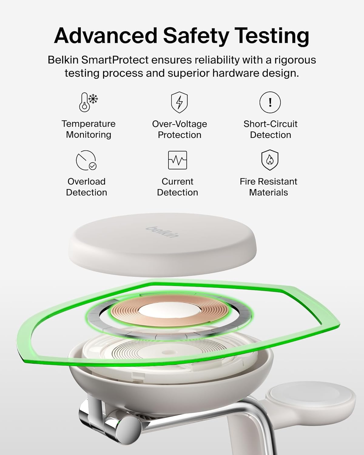 Belkin UltraCharge Pro - Stazione di ricarica wireless da 25 W, 3 in 1 Qi2.2 Certificato MagSafe Caricabatterie compatibile per iPhone 17, Air, Apple Watch, AirPods, Pixelsnap, con ventola di