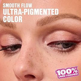 wet n wild Mega Last Breakup Proof Liquid Eyeliner - Ultra-Fine Brush, Waterproof, 16-Hour Long-Lasting Wear - Cruelty-Free & Vegan - Brown