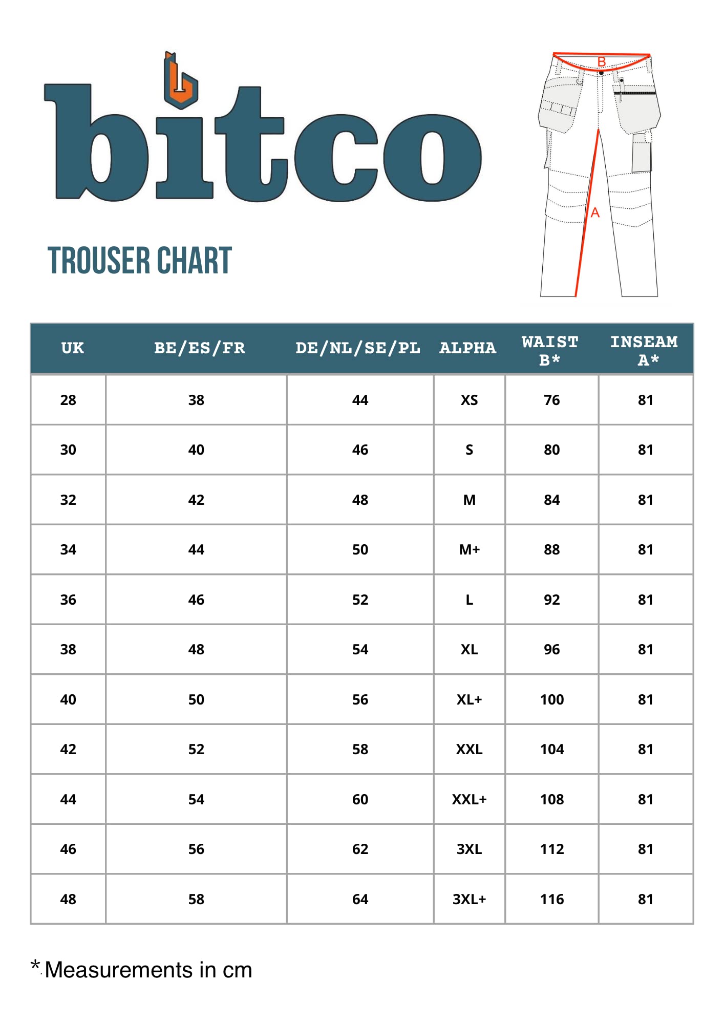 Bitco GARONE Pantalón de Trabajo Extensible para Rodilleras, Color Gris y Negro, Resistente al Agua y al Aceite, con Refuerzo de Cordura®, Bolsillos para Rodilleras, Bolsillos de Utilidad