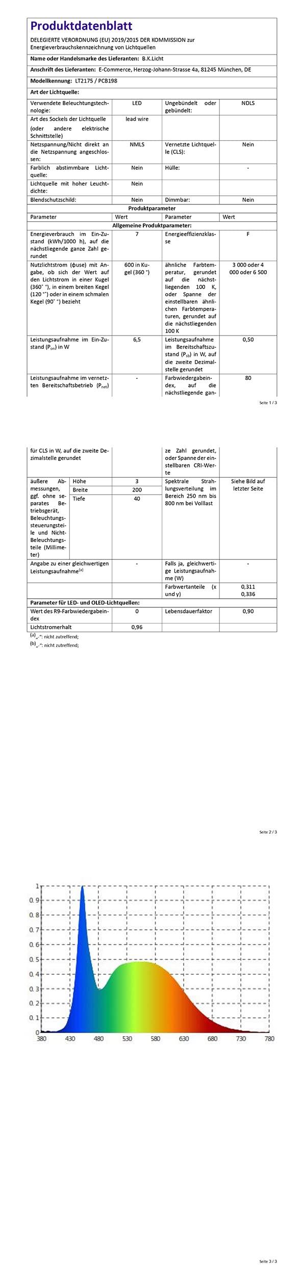 B.K.Licht Lampada da terra LED, piantana dimmerabile su 4 livelli, luce calda neutra o fredda, altezza d'uso 1,35m, 6,5W, 600Lm, orientabile, lampada a stelo touch moderna, bianca IP20